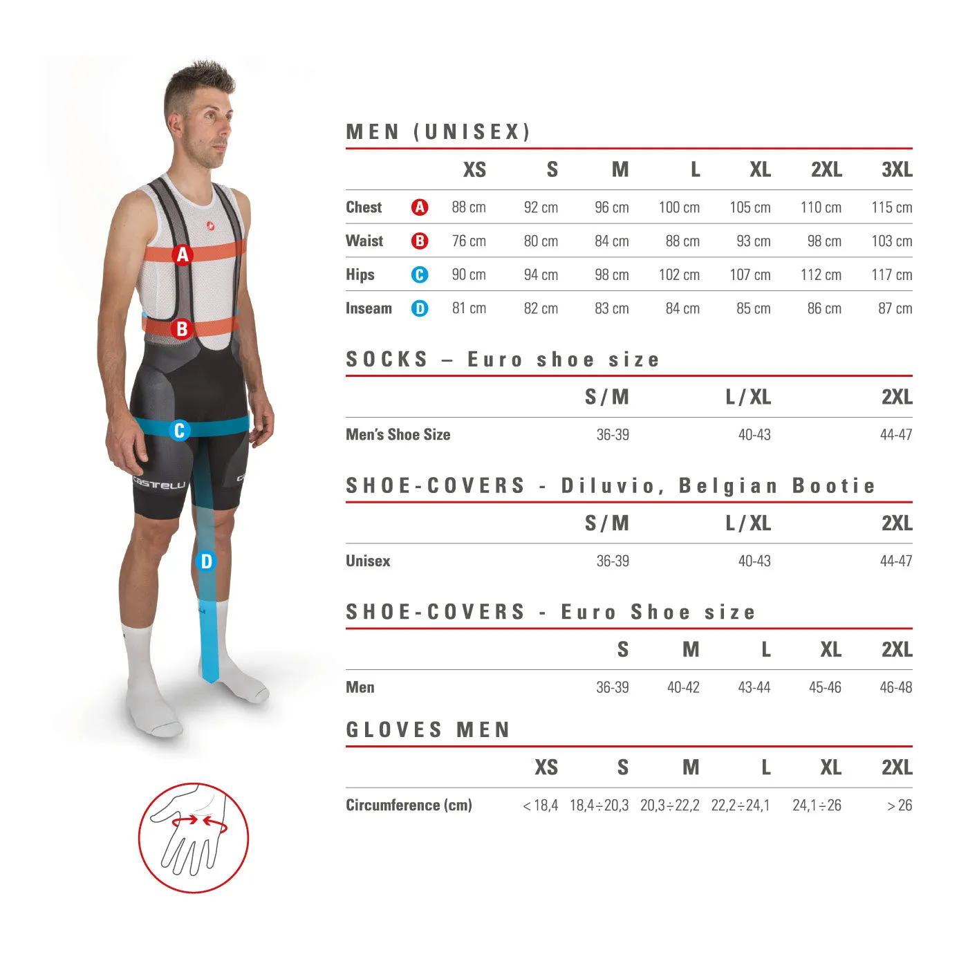 CASTELLI COMPETIZIONE BIBSHORT 單車褲 短褲 灰色